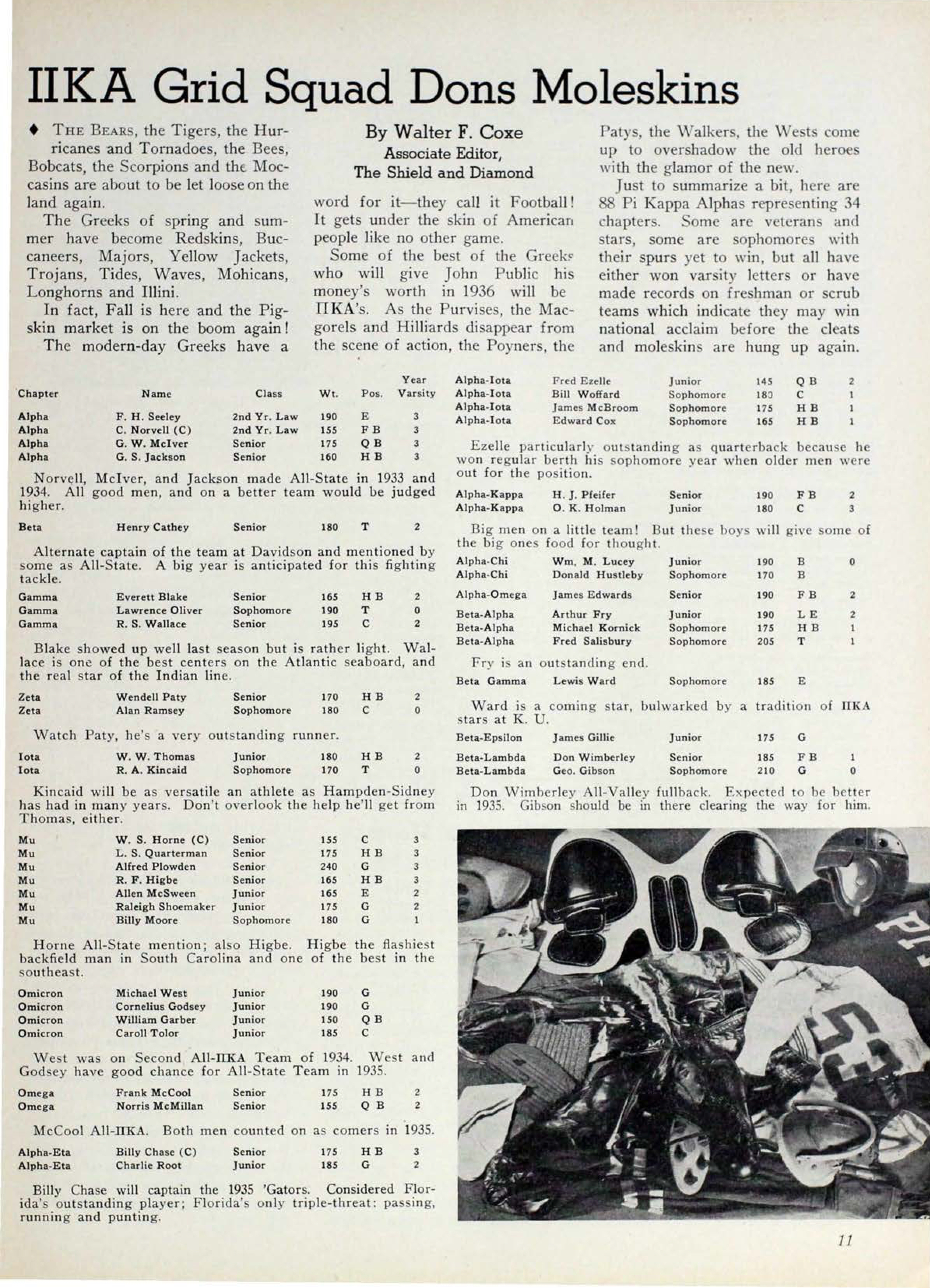 Pi Kappa Grid Squad Dons Moleskins